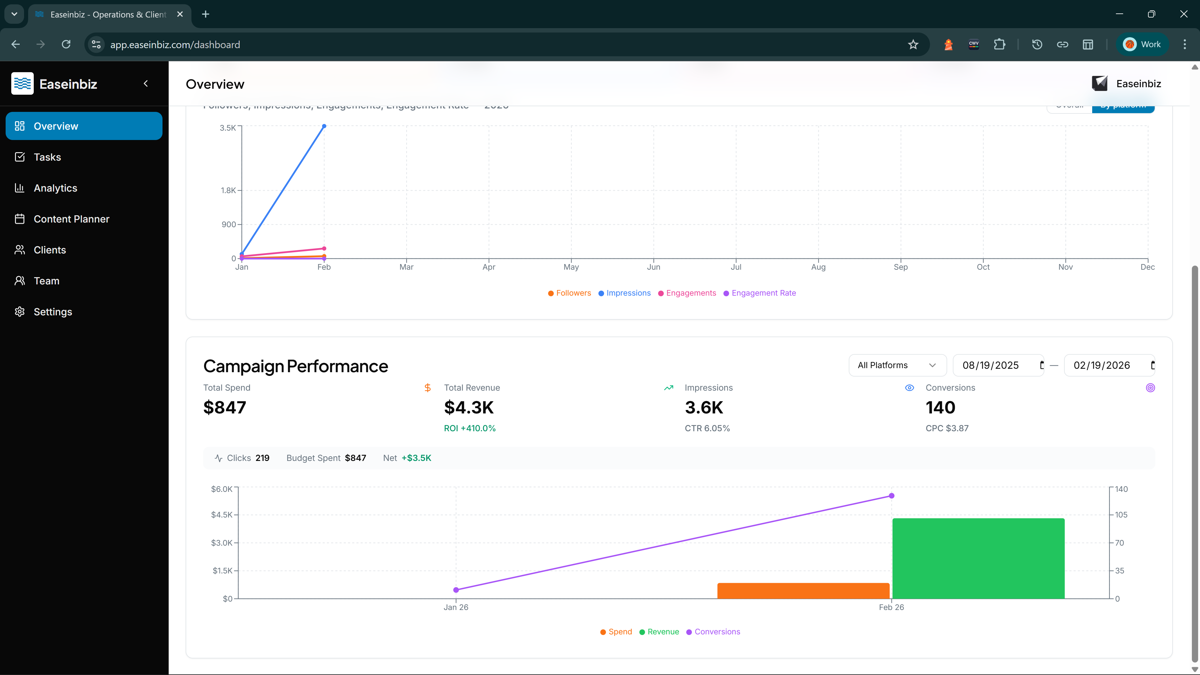 Payroll Dashboard